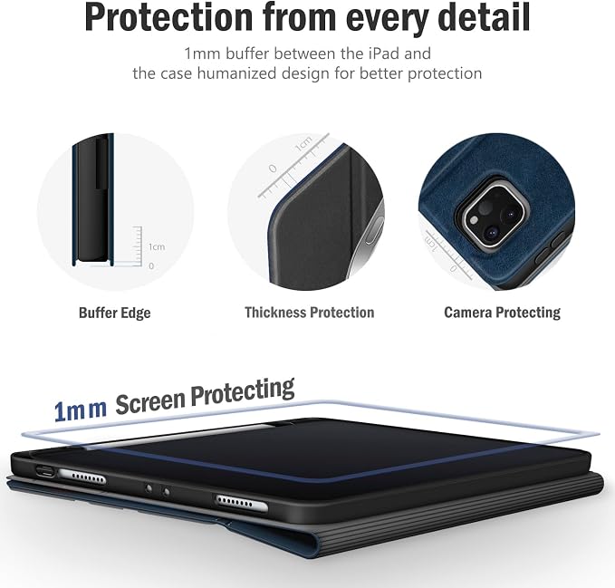Antbox Case for iPad Pro 11 inch 4th/3rd/2nd/1st Generation Black | Vegan Leather with Pencil Holder Auto Sleep/Wake Function iPad Pro 11 Cover