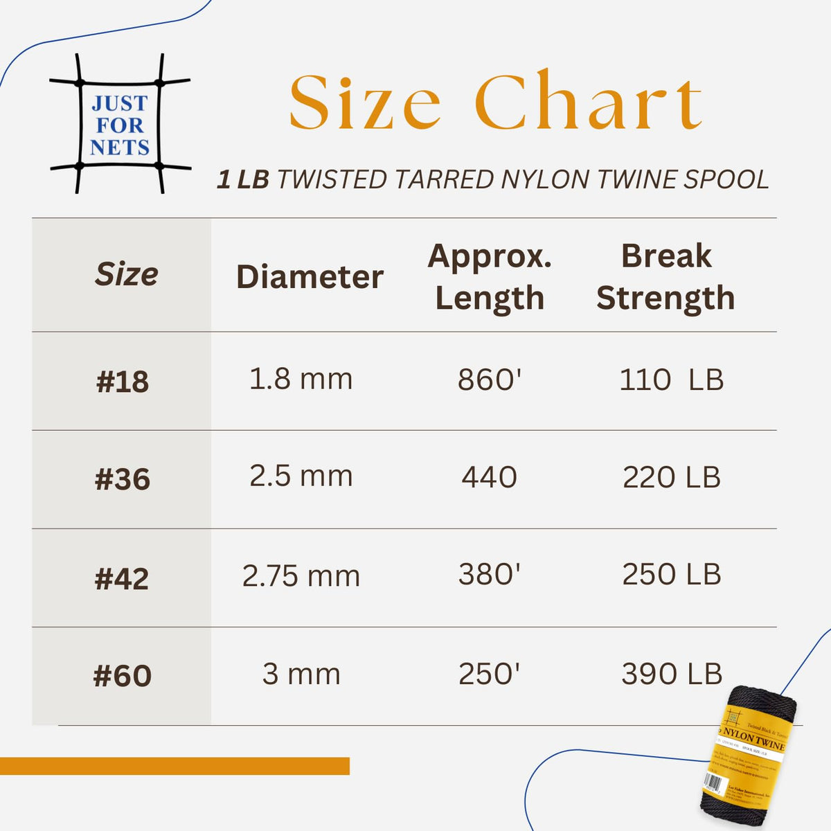 Just For Nets Twisted Tarred Nylon Bank Line Twine, Black, 1lb Spool - Heavy Duty String for Net Repair, Camping, Trot Line Fishing, Bushcraft Cordage (#42-1lb Spool)