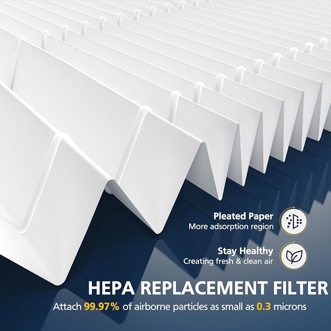 AP-1512HH Air Purifi-er Replacement Filt-er Set Compatible