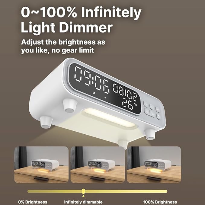 IHAO 5in1 Alarm Clock with Wireless Charging Night Light 15W Fast Charger for Phone and Headphone, LED Digital Display with Date & Temperature, Dimmable for Bedroom & Office-D15 Clock White