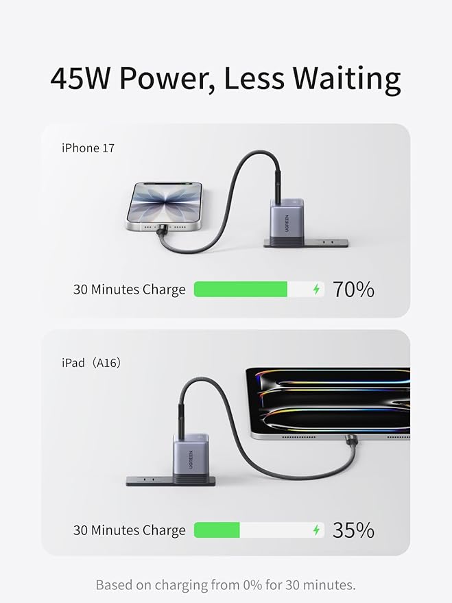 UGREEN 45W USB C Charger Bundle with 3.3FT 100W USB C Cable Mini Fast Charger Block for iPhone 16/15 Galaxy S25/S24 iPad MacBook Air Compact PD PPS Wall Charger