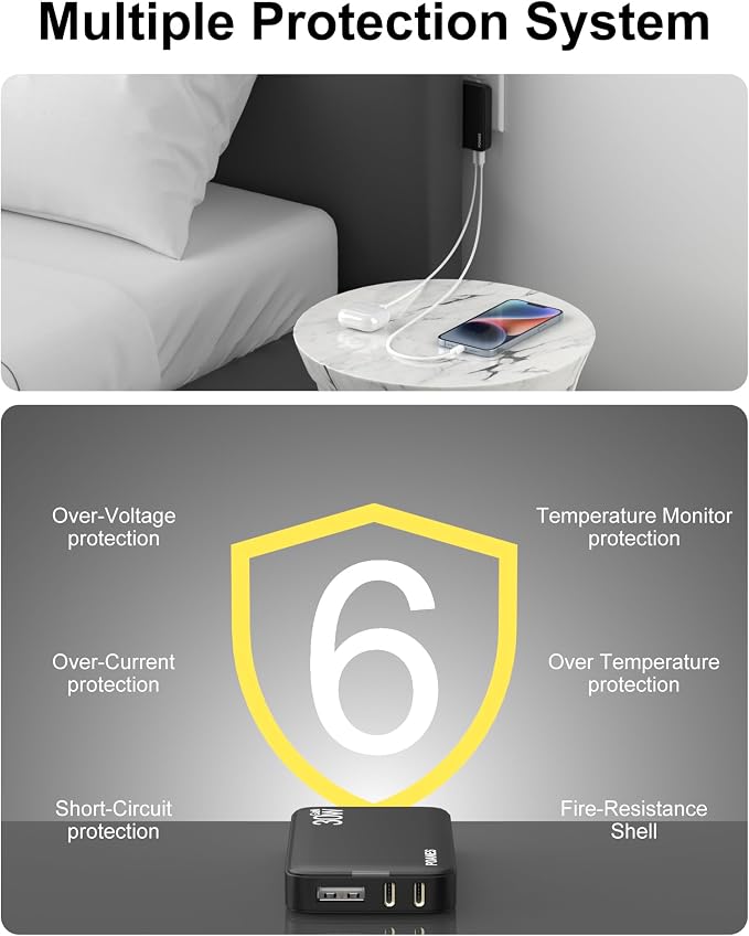 3-Port Flat USB C Wall Charger 30W Max Type-C Fast Charging Block | Dual USB-C 1 USB-A PD 25W Fast Charging Slim Body Foldable Plug for IPad Pro Tablets iPhone 17/16/15 Series Galaxy