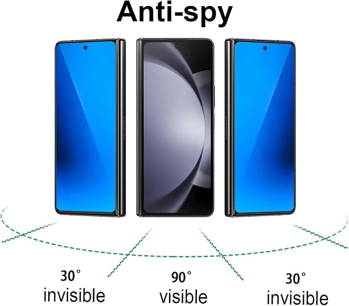 2 Pack Outer Anti-Blue Privacy Tempered Glass For Samsung Galaxy Z Fold 5 / Z Fold 4 Front Mirror Anti-Spy Screen Protector Anti-Peeping Full Covered Film Electroplated Blue