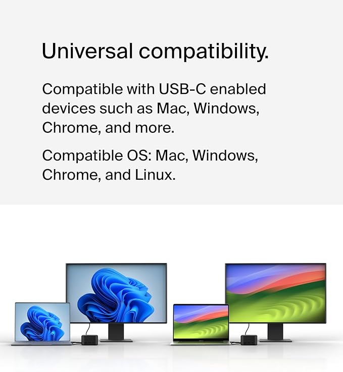 Belkin Connect USB-C 6-in-1 Core GaN Dock 130W, Multiport Docking Station w/ 96W PD to Peripherals, USB-C, USB-A, Gigabit Ethernet, & HDMI 4K Ports for Gaming, MacBook Pro, PC Laptops, & Chromebook