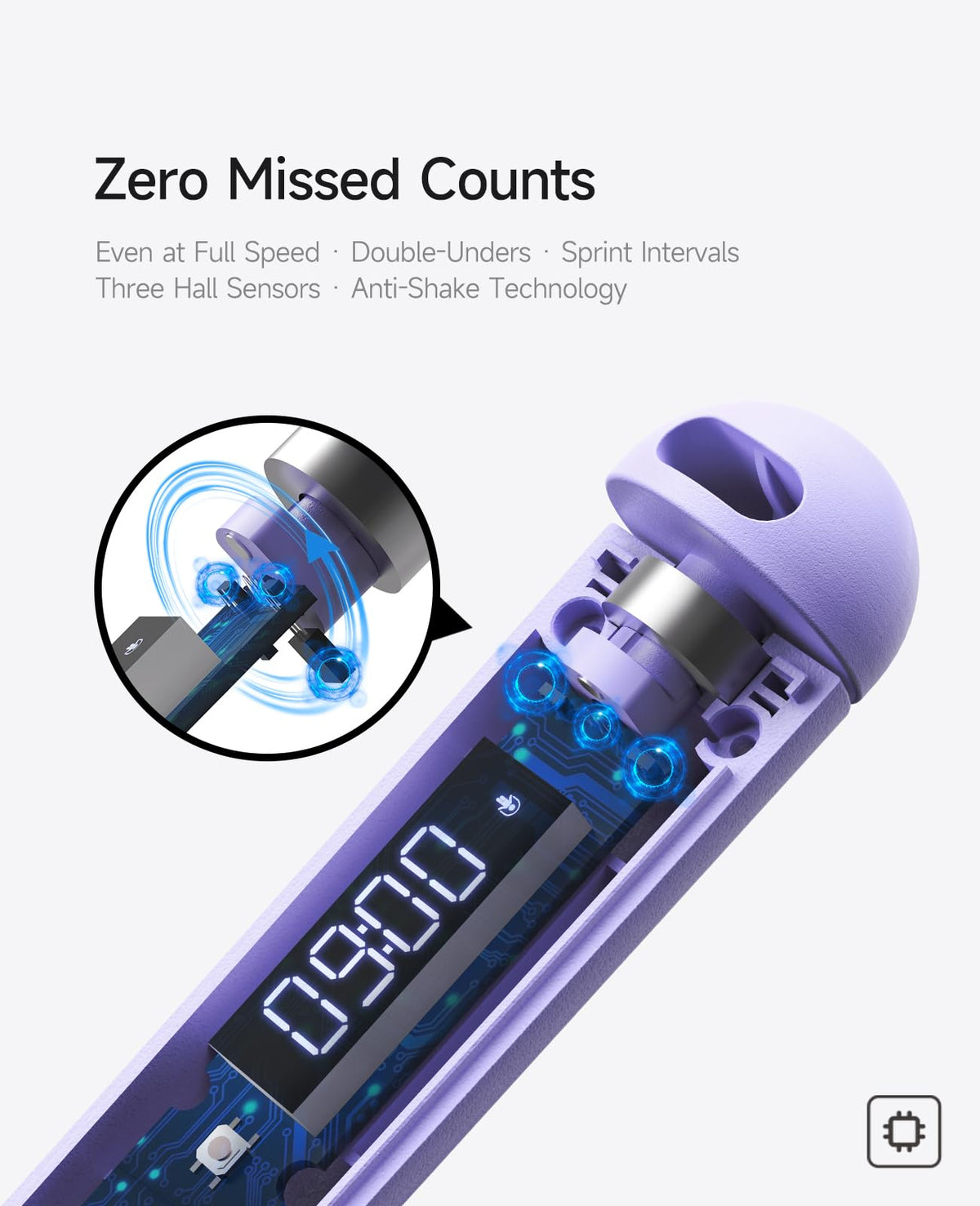 ACHDOFITS Jump Rope with Smart Counter for Adults