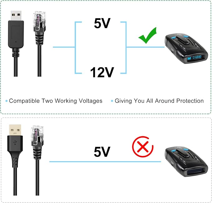 Radar Detector Cable USB to DC3.5 Plug Cablefor Cobra Whistler Escort Valentine One Uniden Beltronics Radar DetectorReplacement Power Cable for Radar Detectors (DC3.5-6.56ft)