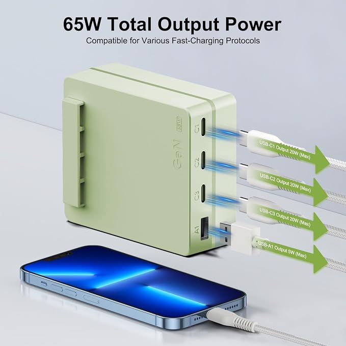 TAIFU 65W Flat USB C Slim Wall Charger with 4-Port Charging 3 MacBook Neo simultaneously. Fast Charging Block for iPhone 17 16 15 14/14 Pro/14 Pro Max Galaxy Pixel iPad Pro AirPods