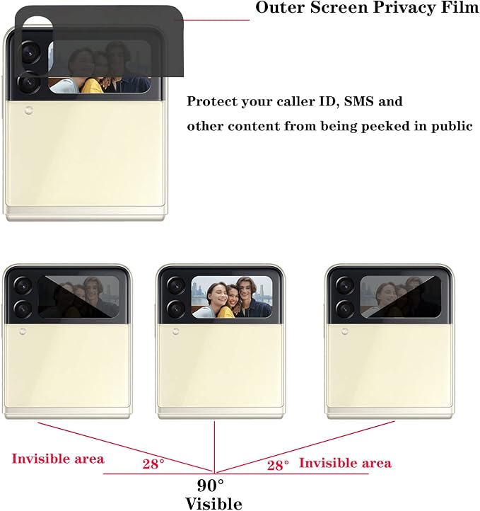 3 Pack Matte Privacy Screen Protector for Samsung Galaxy Z Flip 5Anti-Peep 1PCS Outside +1PCS Inside +Side Protector Film