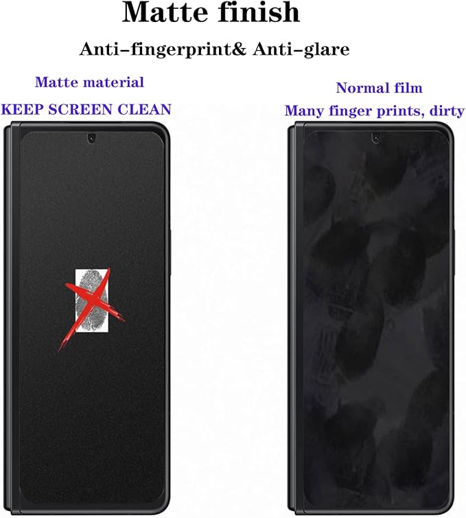 2+2 Pack Privacy Matte Screen Protector for Google Pixel 9 Pro Fold Anti-peep 1PCS Outside +1PCS Inside Soft Film+2 PCS Lens Protector