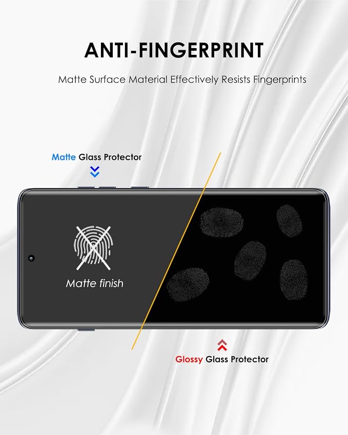 Matte Screen Protector for Motorola Edge 2025 3 Pack Tempered Glass LOCA UV Set Anti Glare Sensitive and Soft Touch 9H Scratch Resistant Edge to Edge Protection