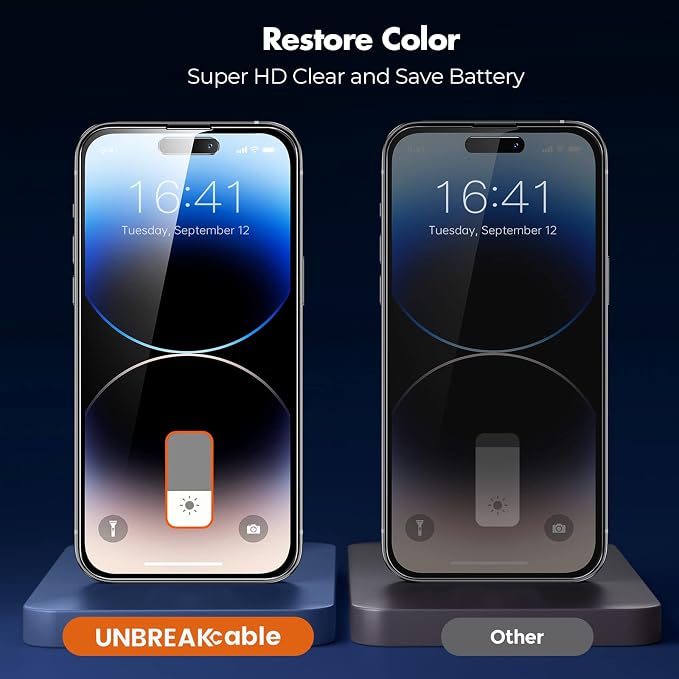 UNBREAKcable 2 Pack Privacy Screen Protector for iPhone 11 Pro Max/Xs Max Shatterproof Tempered Glass [True 28°Anti Spy] [9H Hardness] [Easy Installation] Protector for Apple 6.5