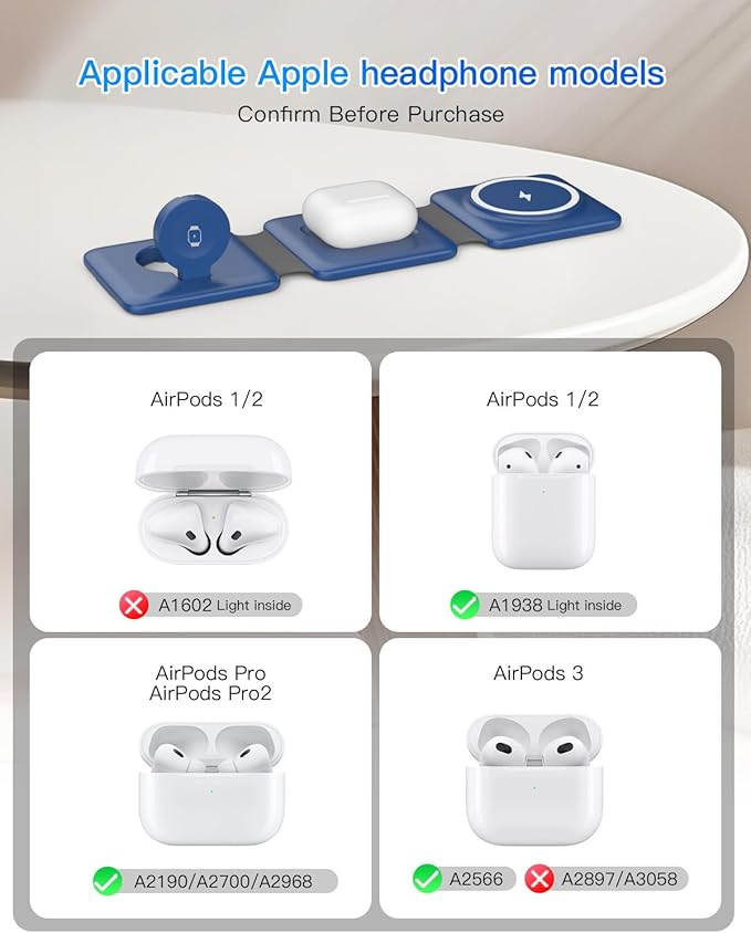 Iseyyox Charging Station for Apple Devices - 3 in 1 Magnetic Foldable Wireless Charger Dock - Travel Charging Pad for MagSafe iPhone 16 15 14 13 12 Pro Max Plus Watch & Airpods
