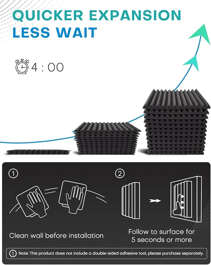 50 Pack Sound Proof Foam Panels for Walls, 2 X 12 X 12 Inches Acoustic Foam Panels, High Density Acoustic Panels Sound Absorbing, Noise Cancelling Studio Wedges, Black White (NOT INCLUDE ADHESIVE)