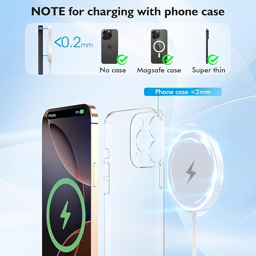 [Apple MFi Certified] iPhone 17 Magnetic Charger6FT USB C i Phone 17 Wireless Charging Pad &amp Fast PD USB C Charging BlockFast iPhone Mag-Safe Charger for iPhone 17/16 Pro/Pro Max/15/14/13/12 Ser