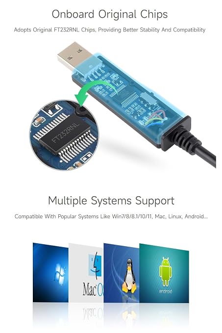 waveshare Industrial USB to TTL (C) 6pin Serial Cable Original FT232RNL Chip Multi Protection Circuits Multi Systems Support with Hardware Flow Control