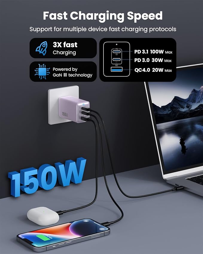 150W USB C Charger BlockGaN III Compact Foldable Wall Charger 3 Port Fast Charging StationPD QC PPS Portable USB C Hub 100W Laptop Adapter for MacBook Pro/AiriPadiPhone 17/ProGalaxy S24Dell etc