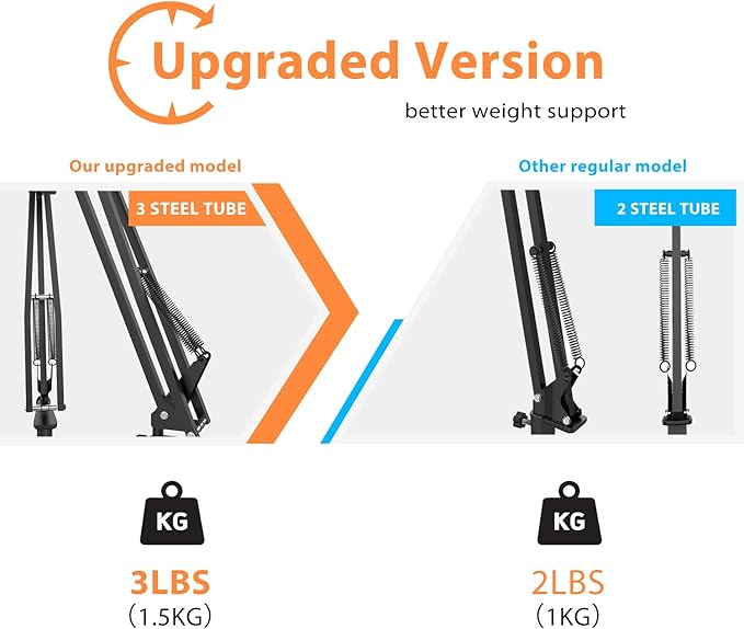 Overhead Tripod for DSLR Cameras, Heavy Duty Camera Desk Mount Stand with Flexible Articulating Boom Arm, Cam Holder Table Clamp for Canon Nikon Sony Fuji SLR Mirrorless Video Recording