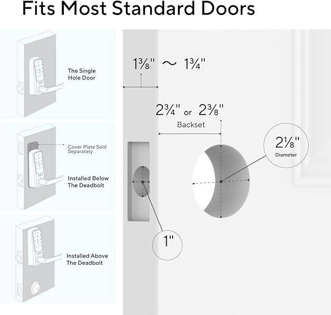 ULTRALOQ Latch 5 World's First Built-in WiFi Smart Lock with Fingerprint, 5-in-1 Keyless Entry Door Lock with Touch Digital Keypad, App Control, Black