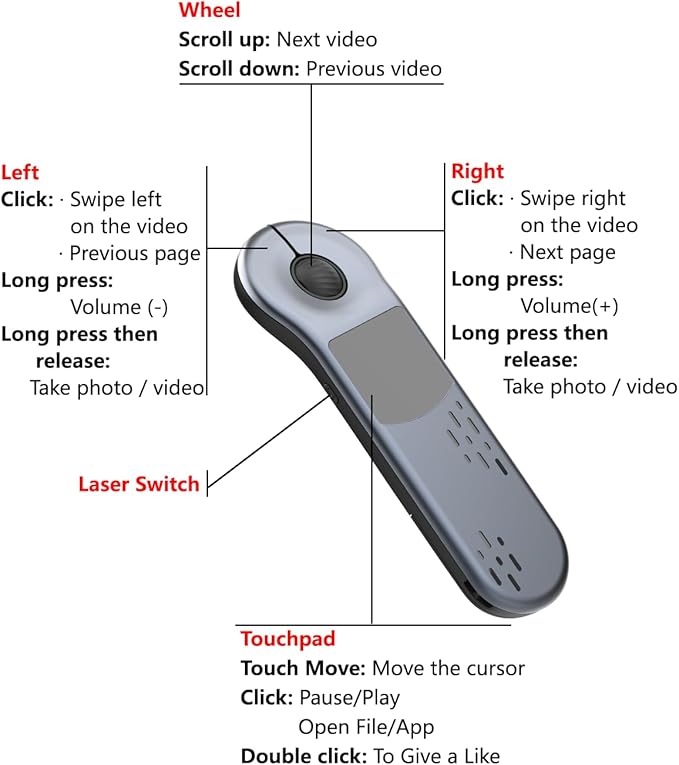 GUVOHUT Air Mouse for PC/iOS/Android with Touchpad Bluetooth 2.4G Remote Control for PowerPoint/Keynote/Tiktok/Camera/Kindle App Rechargeable Wireless Presentation for PPT Pointer (Silver)