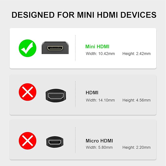 AGVEE 3 Pack (Short Side Inward) 180 Degree Angled Mini HDMI Male to HDMI Female Adapter, U-Shaped 4K@60HZ Converter Coupler Connector Extender for Portable Display Monitor Accessories, Black