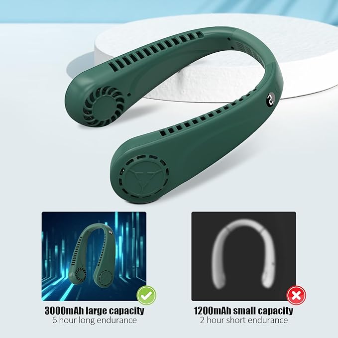 BIRDDIE Portable Hands free Bladeless Hanging Neck Fans with Screen Display and 5 Speeds Levels, USB Rechargeable, 360° Cooling Wearable Personal Fan for Work Travel Sport Outdoor (Green)