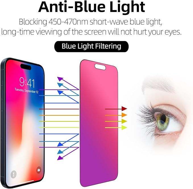 2 Pcs Dazzling Gradient Colorful Anti-Spy Tempered Glass Screen Protector Electroplated Anti-Blue LightHD Anti-scratch Privacy Protection (iPhone 14 Pro)