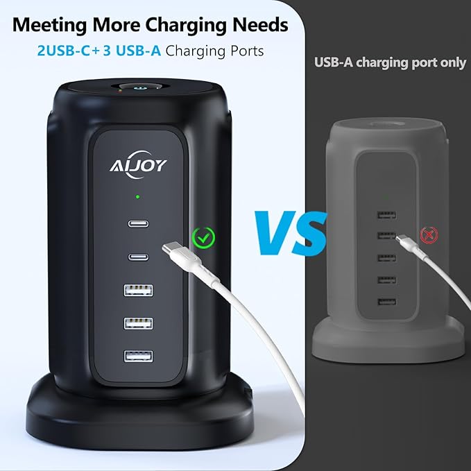 AiJoy Power Strip Tower with 9 AC Outlets and 5 USB Ports (2 USB-C), Flat Plug 1625W 6.5ft Extension Cord, 1200J Surge Protector Charging Station for Home, Office & Dorm