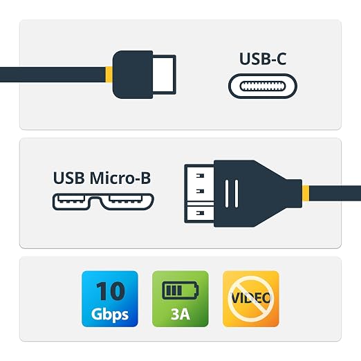 StarTech 3.3ft (1m) USB-C Cable 10Gbps 60W (3A) PD 8K 60Hz / 4K 144Hz USB-IF Certified Thunderbolt Compatible | USB-C to USB-C Thunderbolt 3 Compatible Reversible Connectors Sync and Back Up