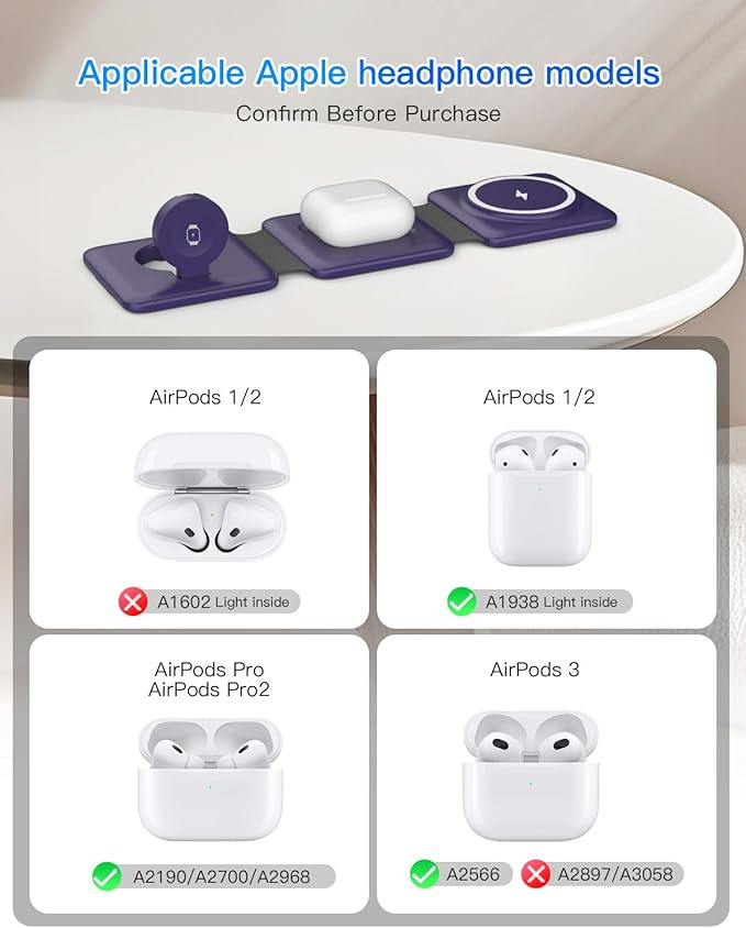 Iseyyox Charging Station for Mag Safe Apple - 3 in 1 Magnetic Foldable Wireless Charger Pad - Travel Charging Mat for iPhone 16 15 14 13 12 Pro Max Plus Watch & Airpods