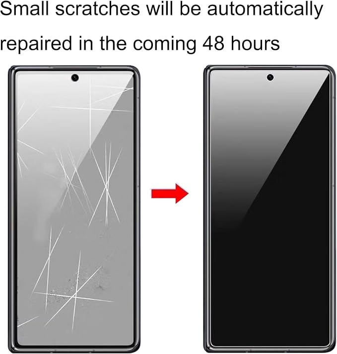 for Samsung Galaxy Z Fold 7 Inner Privacy Screen Protector+Outer Anti spy Tempered Glass Gradient Colorful Anti blue Film