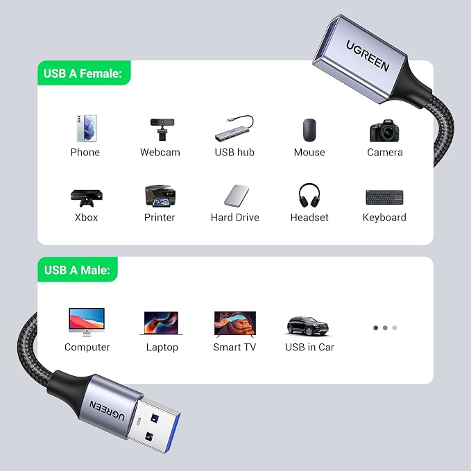 UGREEN 2 Pack USB Extension Cable (1.5 FT+ 1.5 FT) USB 3.0 Extender Cable Nylon Braided Compatible with Webcam Camera Phone USB hub Mouse Keyboard Printer Hard Drive Headset
