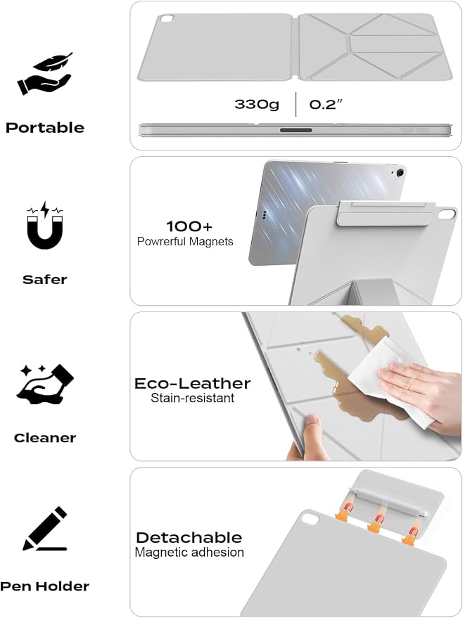 JKSML Dynamic Folio Case for iPad Air M4/M3/M2 11 &amp Air 4th/5th Gen 10.9 Detachable Pencil Holder 20+ Multi-Angle Origami Cover Slim &amp Ergonomic &amp Powerful Magnetic - Black