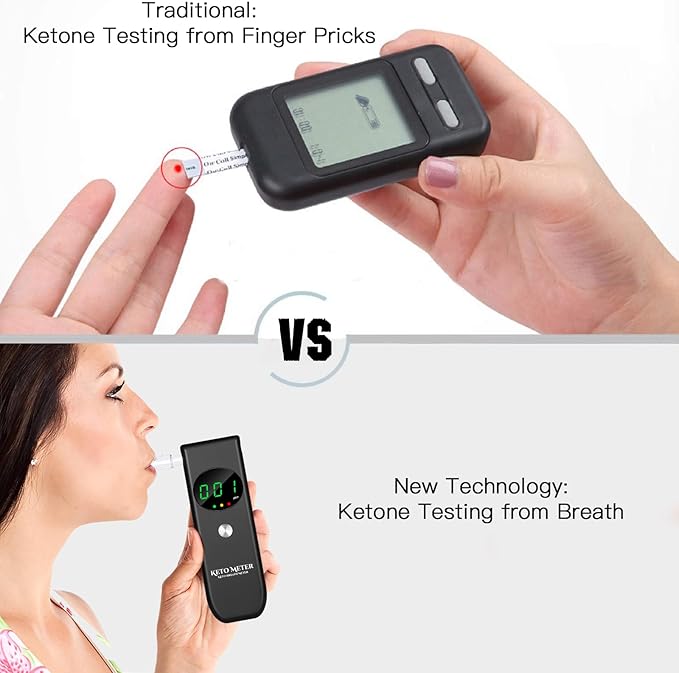 Home Ketosis Breath Analyzer, Professional Ketone Breath Monitoring Meter – High Precision Ketone Monitors Breath Analyzer Ketosis Tester with 10 Mouthpieces for Tracking Your Ketones