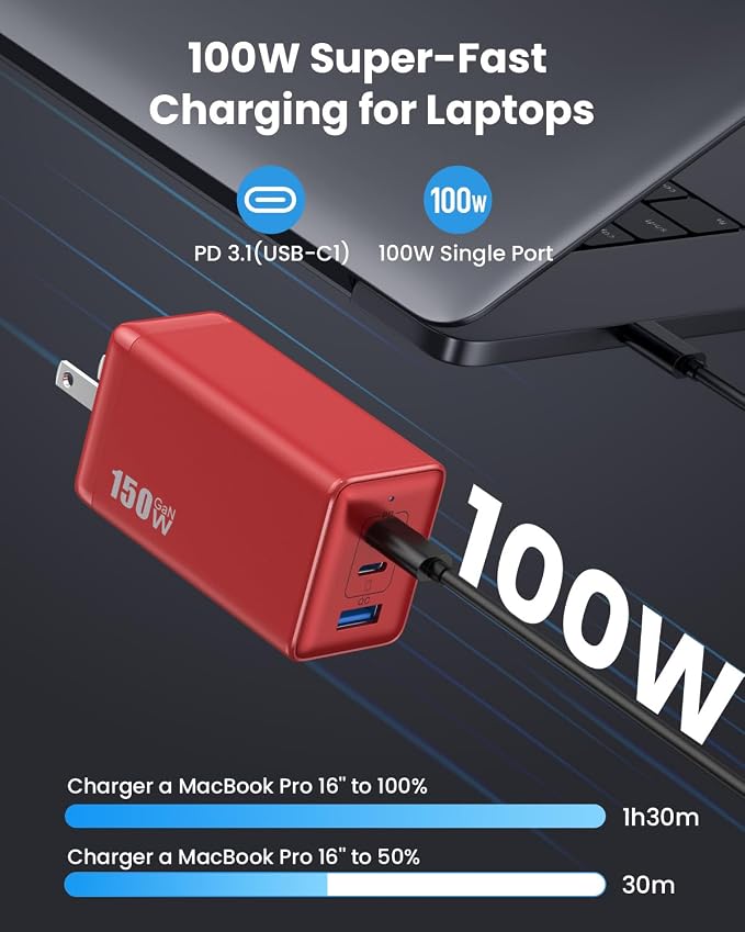 150W USB C Charger BlockGaN III Compact Foldable Wall Charger 3 Port Fast Charging StationPD QC PPS Portable USB C Hub 100W Laptop Adapter for MacBook Pro/AiriPadiPhone 17/ProGalaxy S24Dell etc