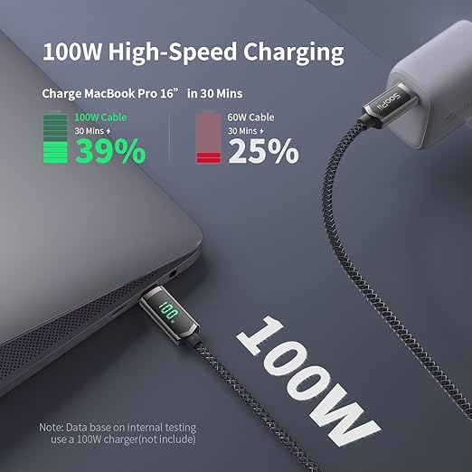 SOOPII USB C to USB C Cable [10FT2-Pack] 100W PD Fast Charging USB C Cable Nylon Braided Type-C Cable with LED Display for lPhone 15/15 Plus MacBook Pro Samsung Galaxy S22/S10 Pixel LG