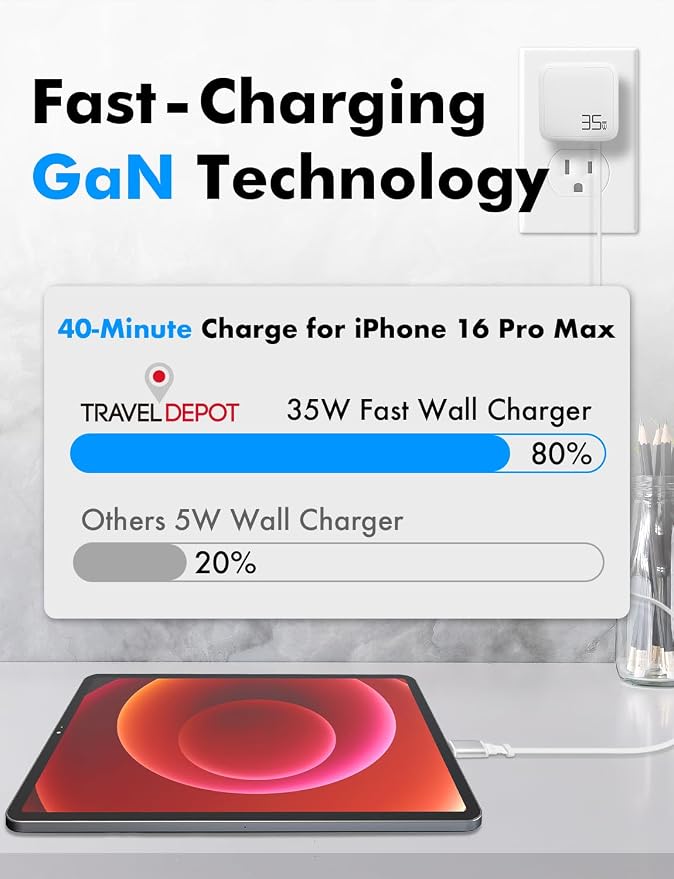 USB C Retractable Charger GaN PD 35W Charger Block Black | Type C Cable Portable Wall Phone Fast Charging Adapter Foldable Plug for iPhone 17/16/15 Pro Max/iPad/Galaxy/Pixel