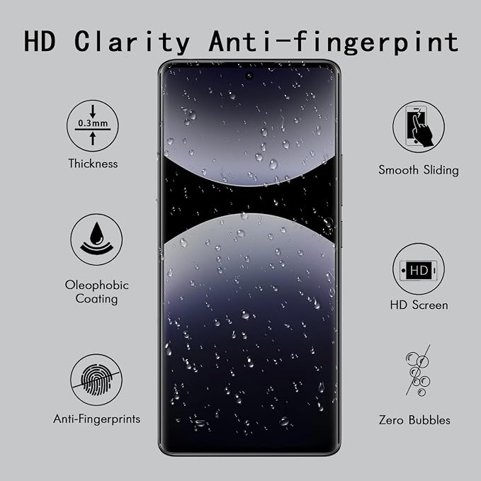 [4 Pack] Tempered Glass Screen Protector for Xiaomi 14 pro | Tempered Glass Scratch Resistant Easy-Install Bubble Free Anti-Fingerprint