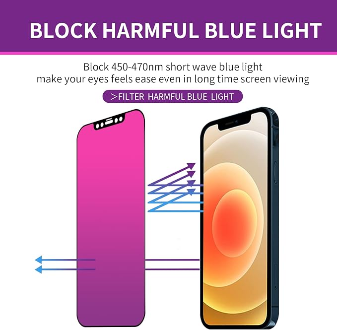 Gradient for iPhone 17 Pro Max Privacy Screen Protector[Auto-Installation] | 2 pack for iPhone17ProMax 6.9inch Tempered Glass Anti Spy Anti Blue Light Eye Protection HD Clear Anti-Scratch No Bubble