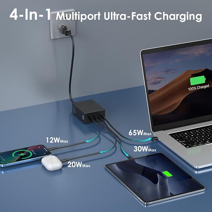 Minthouz Phone Charger Fast 130W Charging 4-Port Fast Charging Power Adapter Universal Travel ChargerUSB C Charger Block for iPhone 17/17 Plus/17 Pro Max/16/16 Plus Series