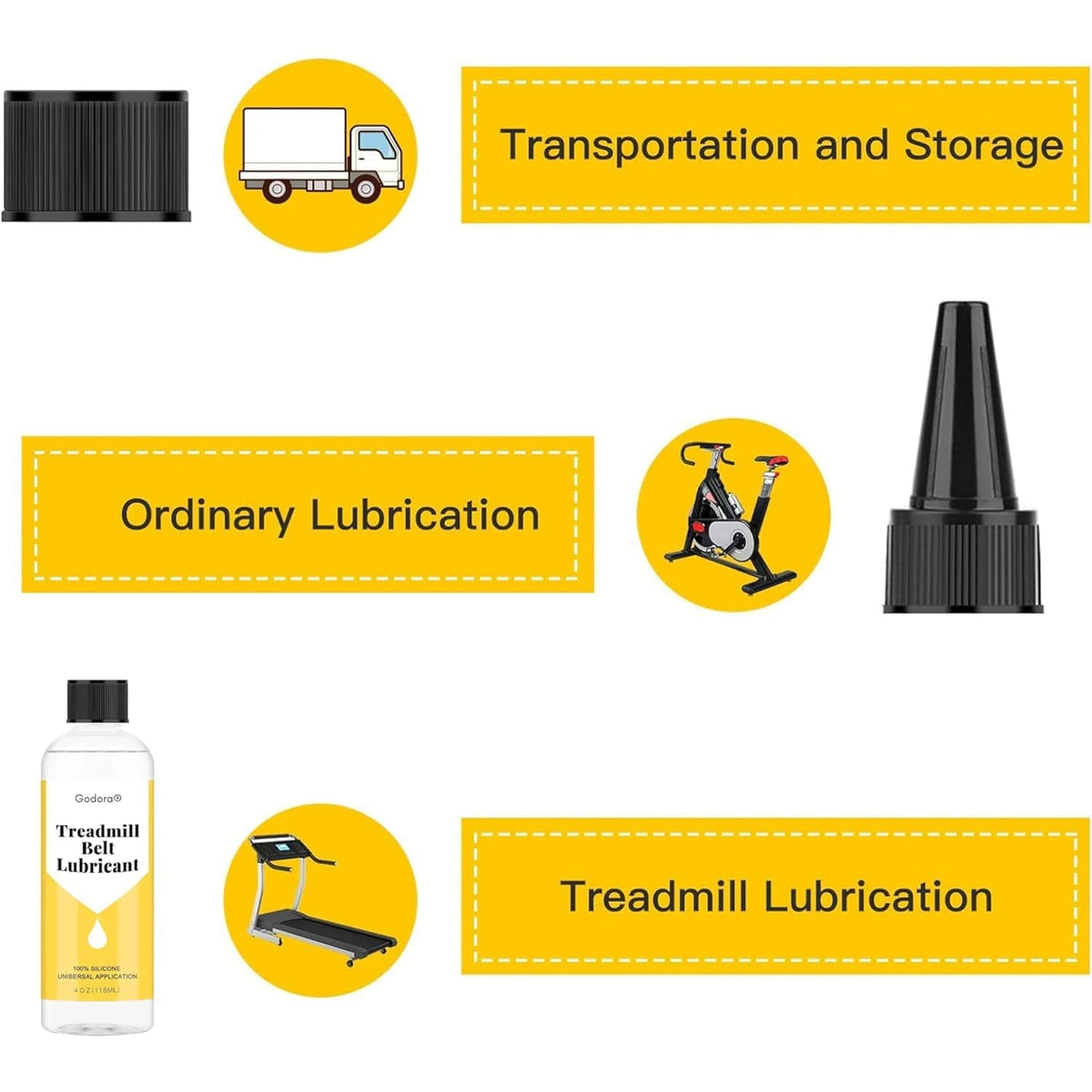Godora 100% Silicone Lube 4oz for Treadmill Belt Lubrication, Easy Apply