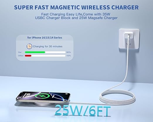 Magnetic Wireless Charger for iPhone 17 16 15 10FT Fast Phone Charging Pad | with USB C Wall Charger Fast Block For iPhone 17 Pro Max/17/iPhone 16 Pro Max/15/Plus/Pro/14/13/12 SeriesAirPods 4/3/2/Pr