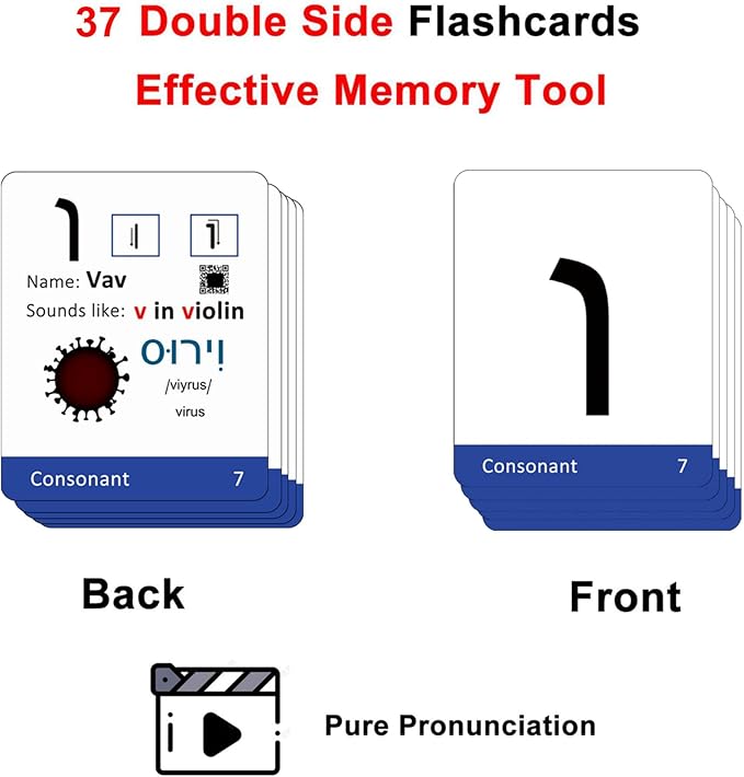 Biblical Hebrew Alphabet Flash Cards