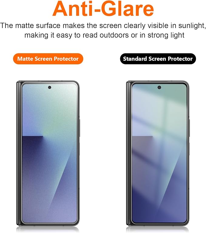 [2 Pack] for Galaxy Z Fold 7 Outer Matte Screen Protector 9H Tempered Glass Fingerprint Unlock Anti-Glare Anti-Fingerprint Case Friendly Anti Scratch Bubble Free