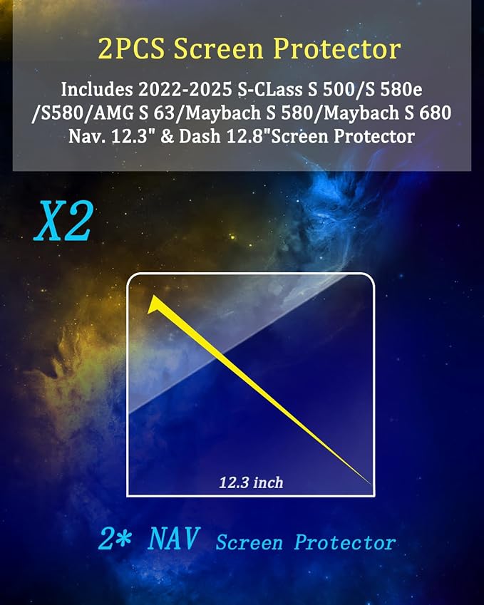 Screen Protector 2PCS For 2024 2025 Mercedes-Benz GLC Screen Protector 300 11.9 Inch NAV. &amp12.3 Inch Dashboard C300 2025 Mercedes Benz Accessories Tempered Glass