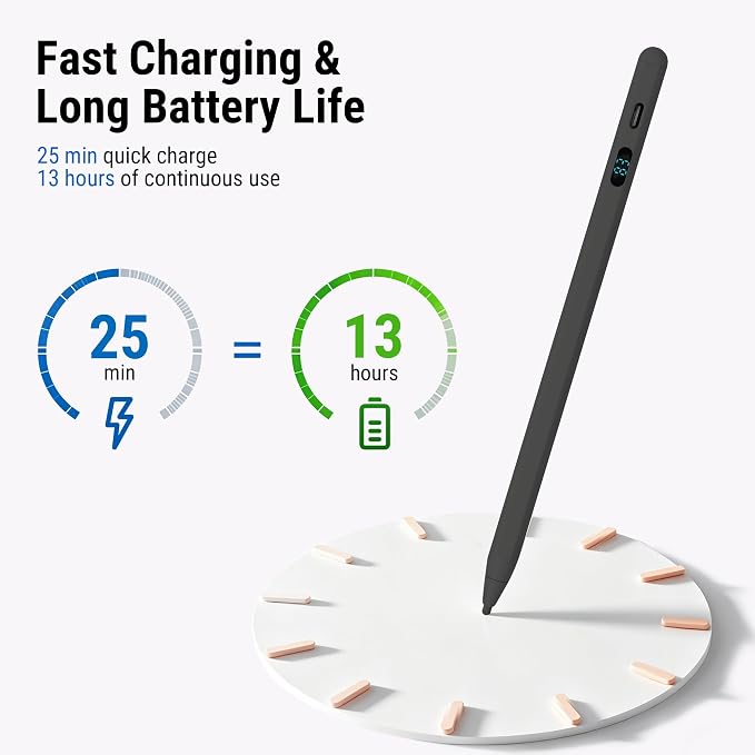LED Battery Display Stylus Pen Dual Modes Fast Charge Universal Active Digital Pencil for iPad iPhone Samsung Android &lt2ms Low Latency Tilt Sensitivity for Drawing Note Taking No Bluetooth Styl