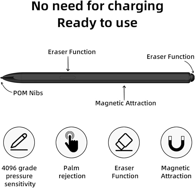 HAOZEE EMR Stylus Compatible with Remarkable 2 Pen with Eraser | 4096 Pressure Level Sensitivity Palm Recognition Digital Pen Marker Plus Compatible Kindle Scribe Tablet Pen