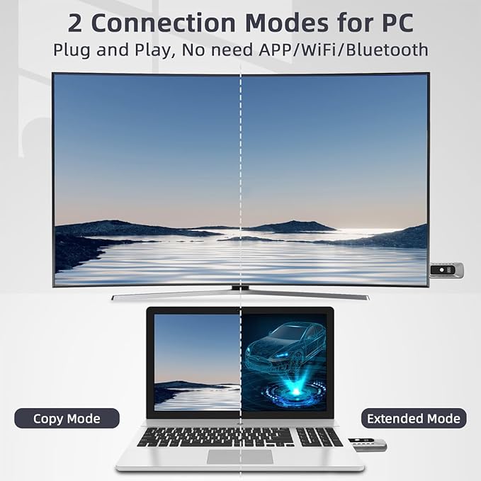 SUNMEG Wireless HDMI Transmitter and Receiver 4K Decode 1080P Output Plug & Play 2.4G/5G Wireless HDMI Extender Kit Portable for Streaming Video and Audio to Monitor from Laptop/PC/Projector