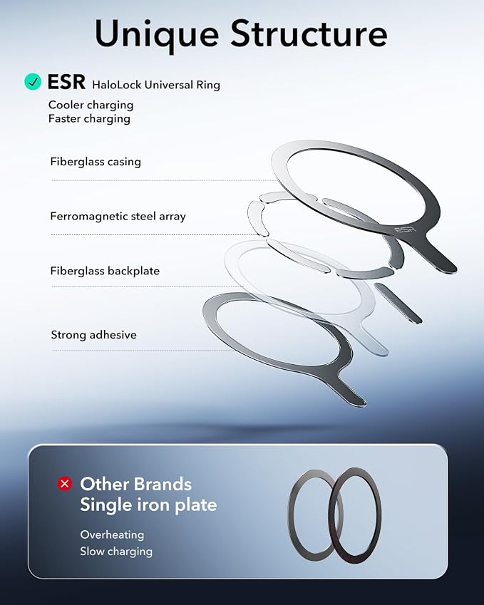 ESR for MagSafe Sticker MagSafe Ring for iPhone 17 Samsung Galaxy | 4 Pack Metal Ring Universal Magnetic Wireless Charger Conversion Kit for Google Pixel 10 Magsafe Accessories Black &amp White