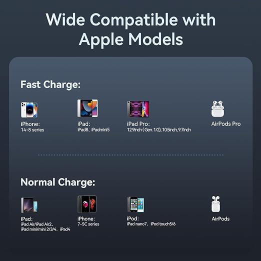 mcdodo 4FT USB to Lightning Cable 90 Degree Right Angle USB-A to Lightning Charging Cable with LED Indicator Light Compatible with iPhone 14 13 12 11/Pro/ProMax/Plus iPad AirPods iTouch