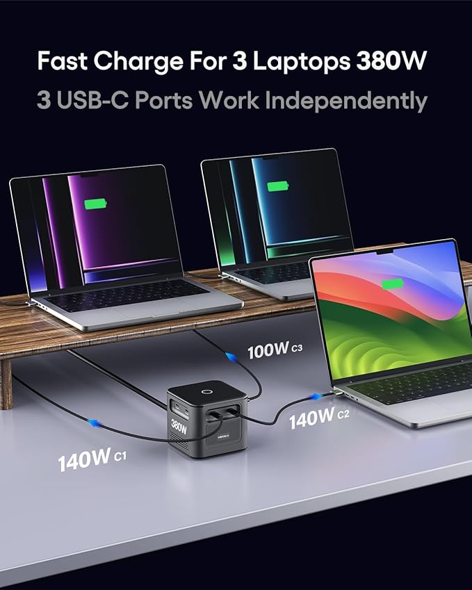 WOTOBEUS 380W 8-Ports GaN USB-C Charging Station with ETL, USB-C Cable with LED Power Display, Multi-Device Charger with PD3.1 140W for MacBook Pro, Laptops, PD100W 65W Super Fast Charging 2.0 45W